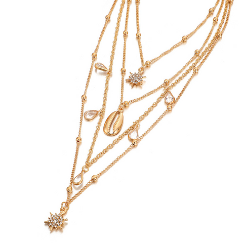 Opulence In Rose Gold Necklace Set